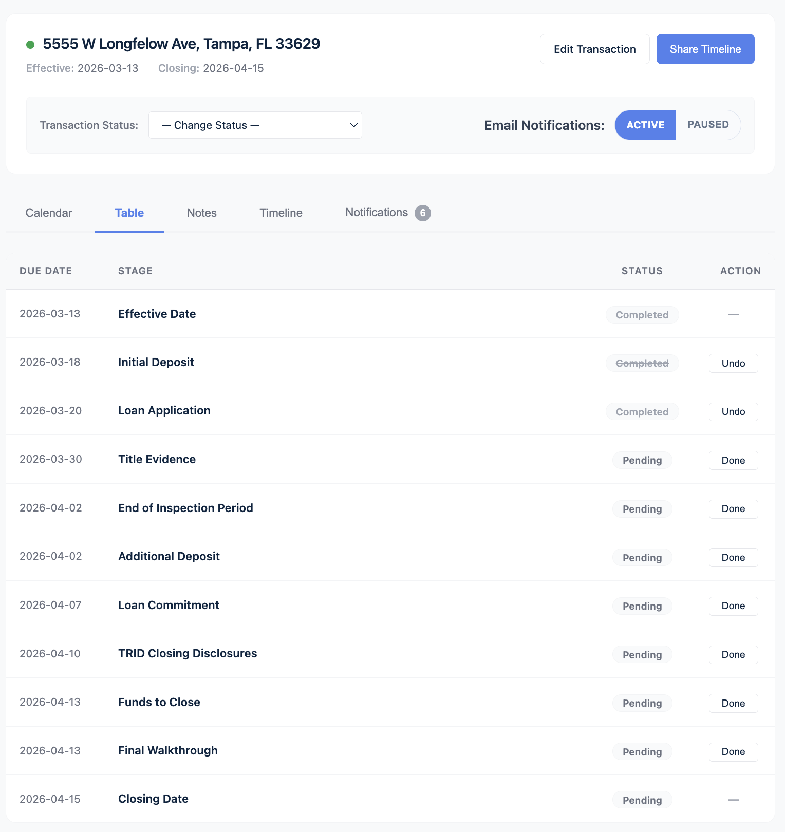 Contract-to-Close Software That Keeps Every Milestone Visible
