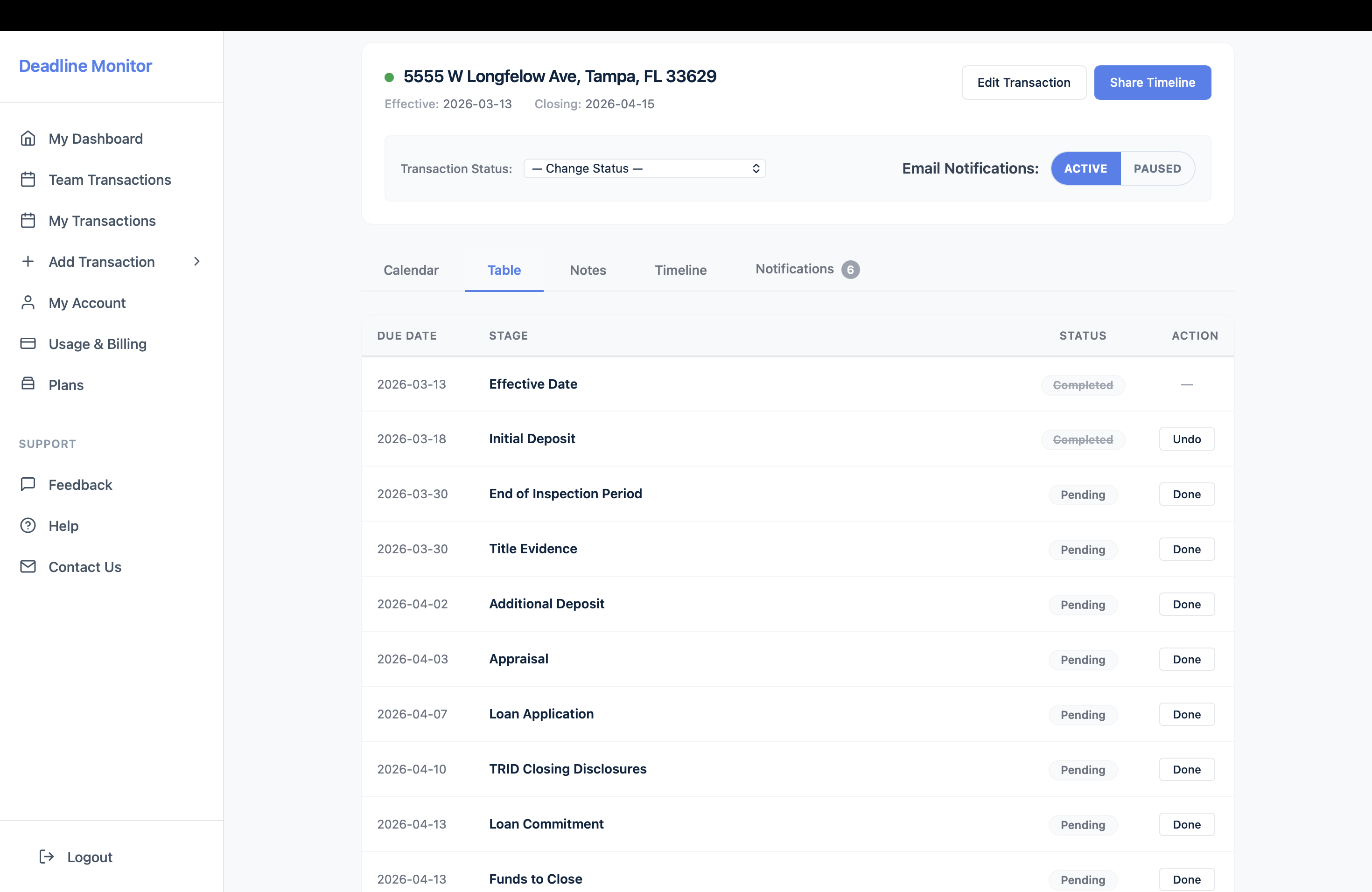 Deadline Monitor transaction table view showing real estate deadline steps and due dates